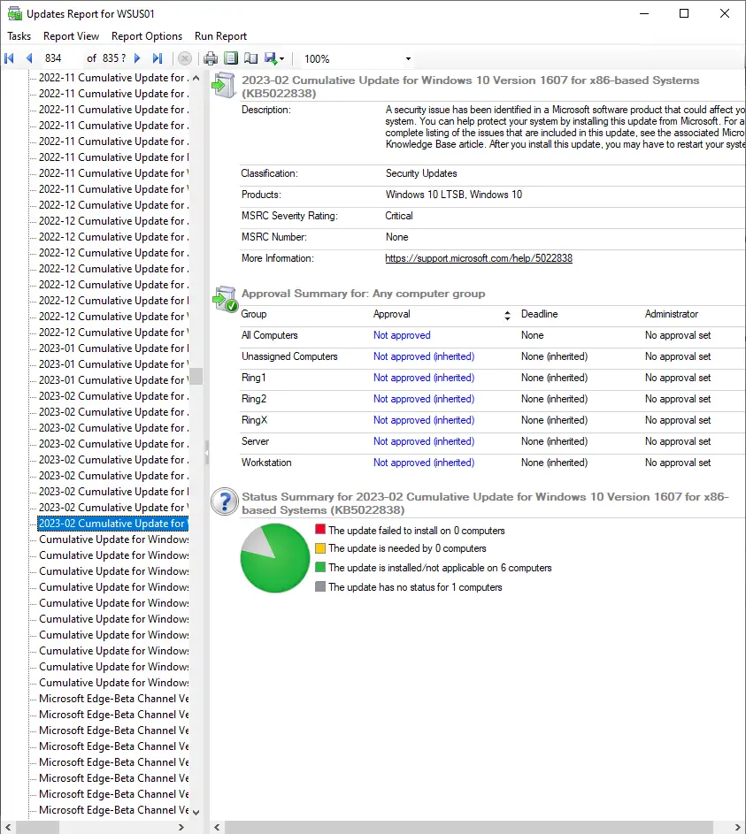Windows Server Update Service (WSUS) Reporting - Bericht "Update Status Summary"